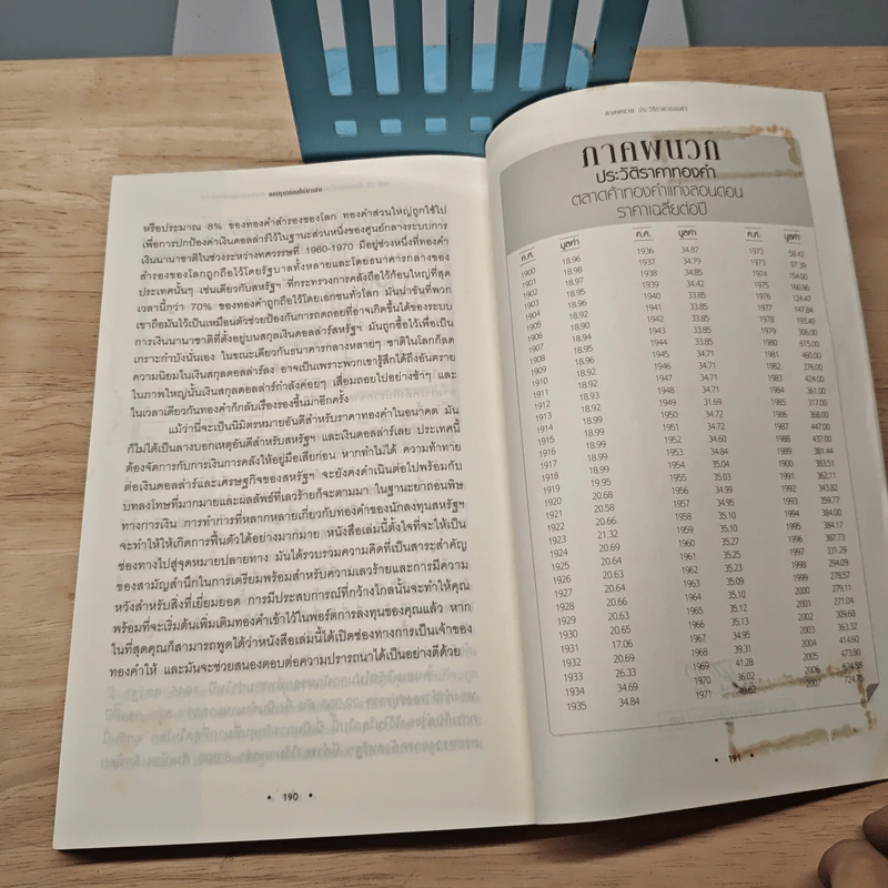 ลง(ทุน)ทองให้ทำเงิน ยุทธวิธีปกป้องและสร้างความมั่งคั่งด้วยทองคำ - Michael J. Kosares รูปที่ 10