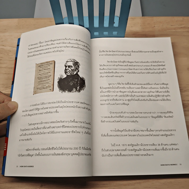 How Data Works - สุณีภรณ์ โอวภากรณ์ รูปที่ 8