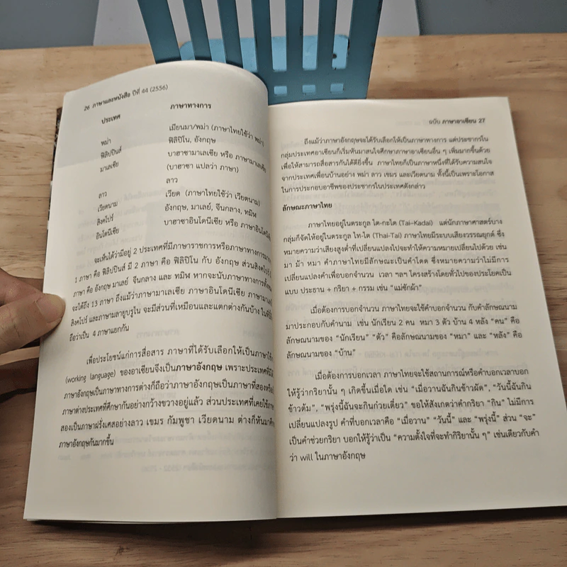 วารสาร ภาษาและหนังสือ ปีที่ 44 (2556) ฉบับ ภาษาอาเซียน รูปที่ 9