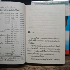 สาวหัวนอกกับหนุ่มหัวใน 2 เล่มจบ - นลิน บุษกร รูปที่ 6