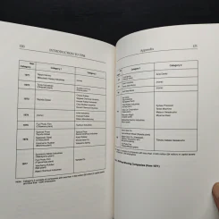 TPM : Introduction to TPM Total Productive Maintenance - Seiichi Nakajima รูปที่ 9