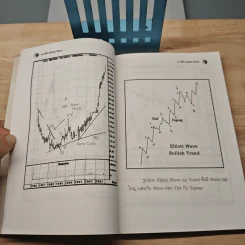 Elliott Wave คลื่นวิถีแห่งธรรมชาติ กิเลส และความโลภ - ดำรงชัย แท่นศรีเจริญ รูปที่ 10