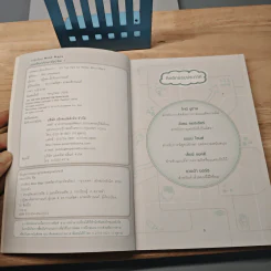 เก่งเขียน Mind Maps ปลดล็อกทักษะอัจฉริยะ - Phil Chambers รูปที่ 6