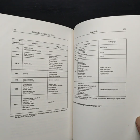 TPM : Introduction to TPM Total Productive Maintenance - Seiichi Nakajima รูปที่ 9