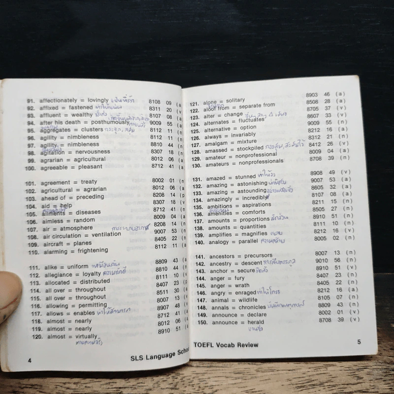 TOEFL Vocab Review (1980-1990) รูปที่ 8
