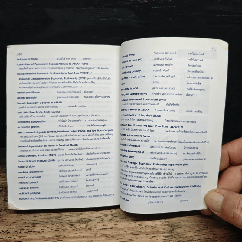 Dictionary English-Thai พจนานุกรมอังกฤษ-ไทย รูปที่ 10