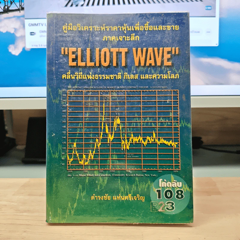 Elliott Wave คลื่นวิถีแห่งธรรมชาติ กิเลส และความโลภ - ดำรงชัย แท่นศรีเจริญ รูปที่ 1