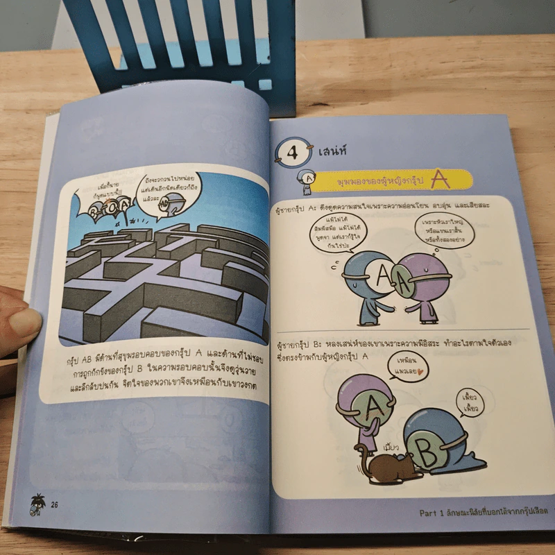 กรุ๊ปเลือดบอกนิสัย ฮาได้ใจ ฉบับการ์ตูน รูปที่ 8