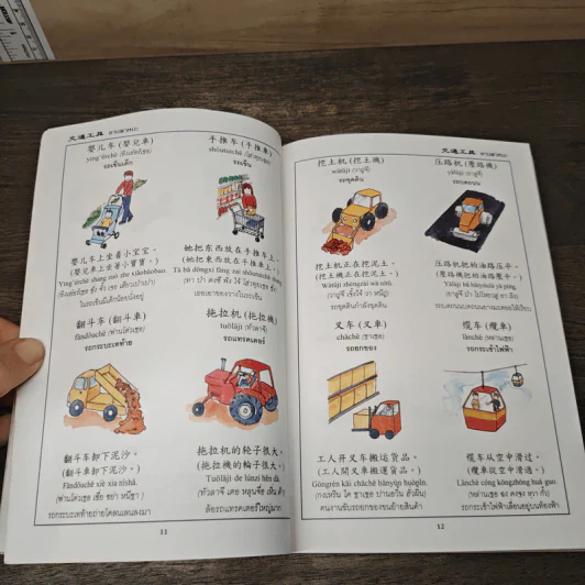 เรียนภาษาจีนกลาง (2) จากคำศัพท์ และประโยคในชีวิตประจำวัน - นิรามิส เกียรติบุญศรี รูปที่ 7