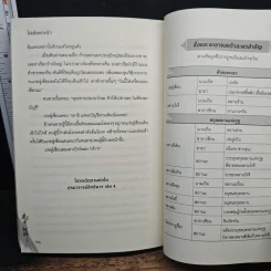 ปรมาจารย์ลัทธิมาร เล่ม 3 - โม่เซียงถงซีว, อลิส รูปที่ 8