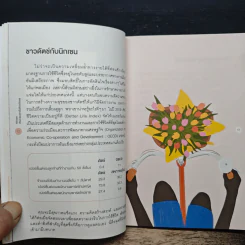 NIKSEN ศิลปะของการไม่ทำอะไรเลย - ลาฟไรห์เซน, แอนเนท รูปที่ 9