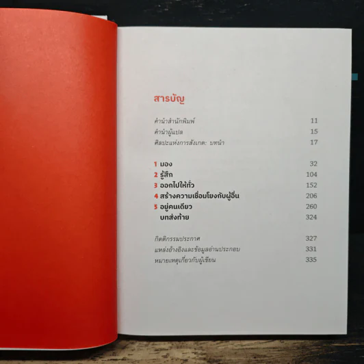 The Art of Noticing ศิลปะแห่งการสังเกต - Rob Walker รูปที่ 7
