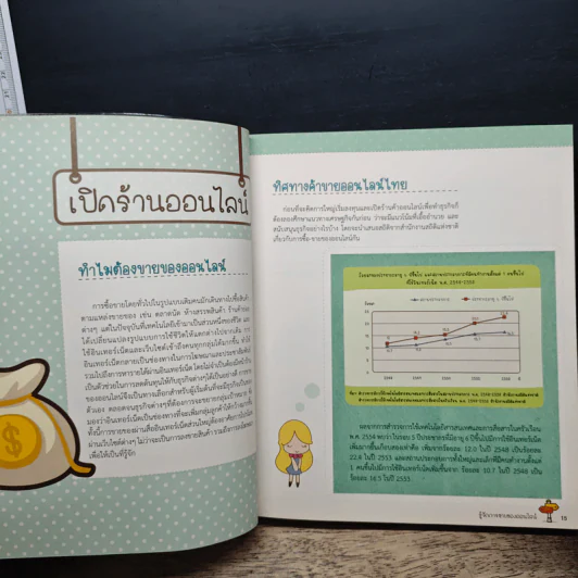 เปิดร้านออนไลน์ ฉบับสมบูรณ์ รูปที่ 12