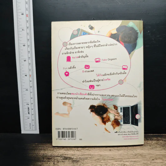หนุ่มถาม สาวเม้าท์ เรื่องเล่าบนเตียง - พี่ตี๋ใหญ่, น้องใบบัว รูปที่ 2