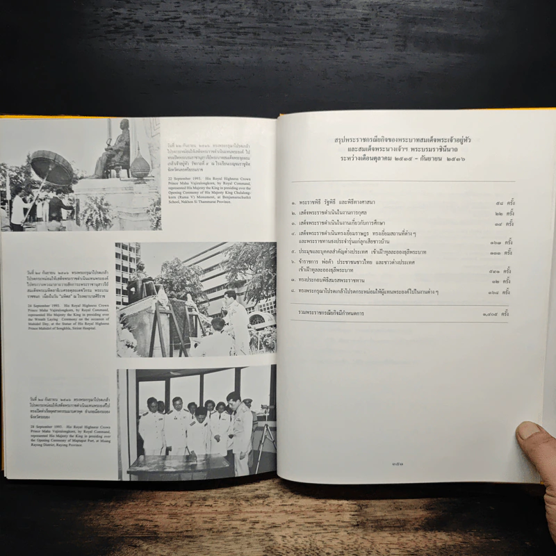 พระราชกรณียกิจ ระหว่างเดือนต.ค.2535-ก.ย.2536 รูปที่ 9