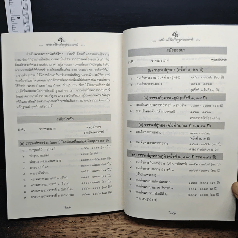 52 กษัตรา พลีชีวาเพื่อพสุธาและผองชน รูปที่ 10