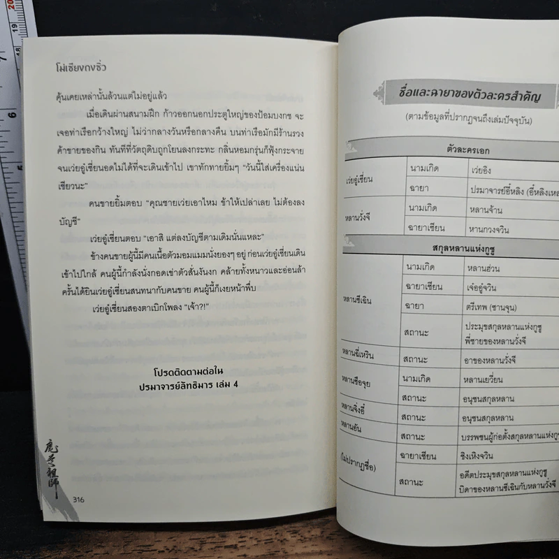 ปรมาจารย์ลัทธิมาร เล่ม 3 - โม่เซียงถงซีว, อลิส รูปที่ 8