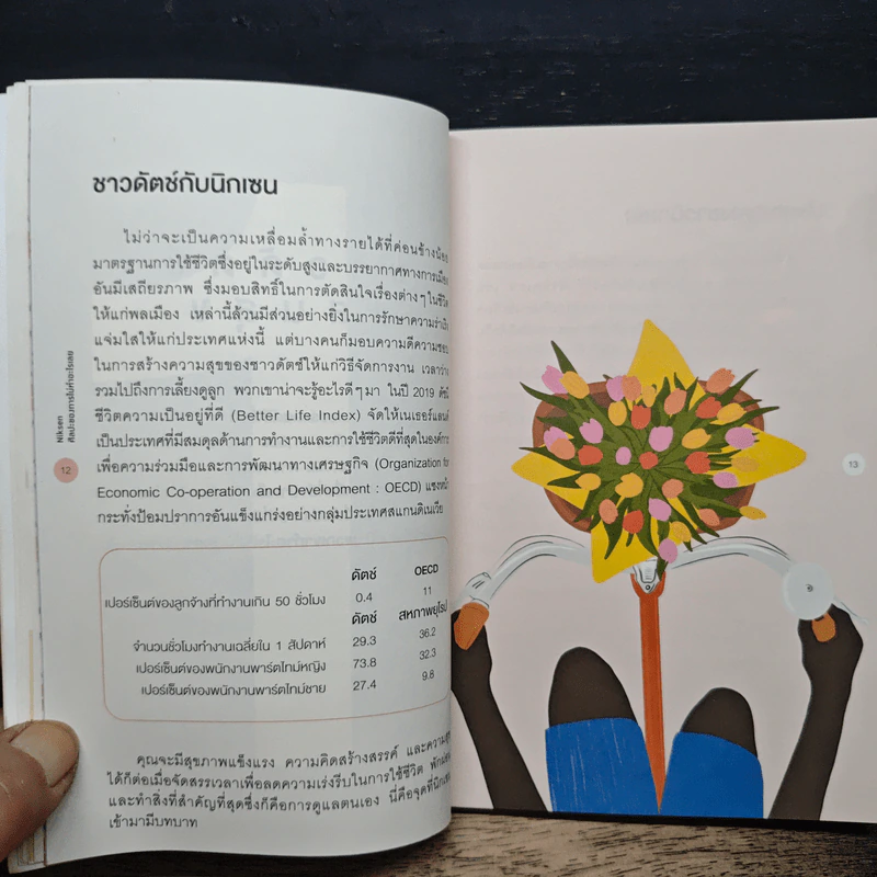 NIKSEN ศิลปะของการไม่ทำอะไรเลย - ลาฟไรห์เซน, แอนเนท รูปที่ 9