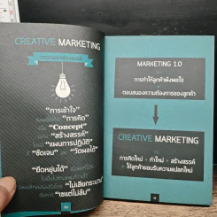 Creative Marketing การตลาดเชิงสร้างสรรค์ - ดำรงค์ พิณคุณ รูปที่ 8