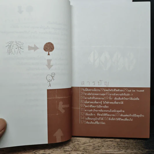 "วันนั้น" อ่อนแอแต่..วันนี้ไม่ใช่ Just be yourself - ปูปรุง รูปที่ 7