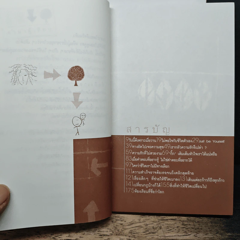"วันนั้น" อ่อนแอแต่..วันนี้ไม่ใช่ Just be yourself - ปูปรุง รูปที่ 7