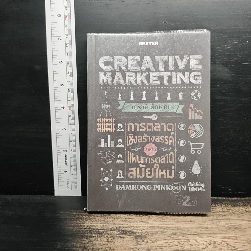 Creative Marketing การตลาดเชิงสร้างสรรค์ - ดำรงค์ พิณคุณ รูปที่ 1