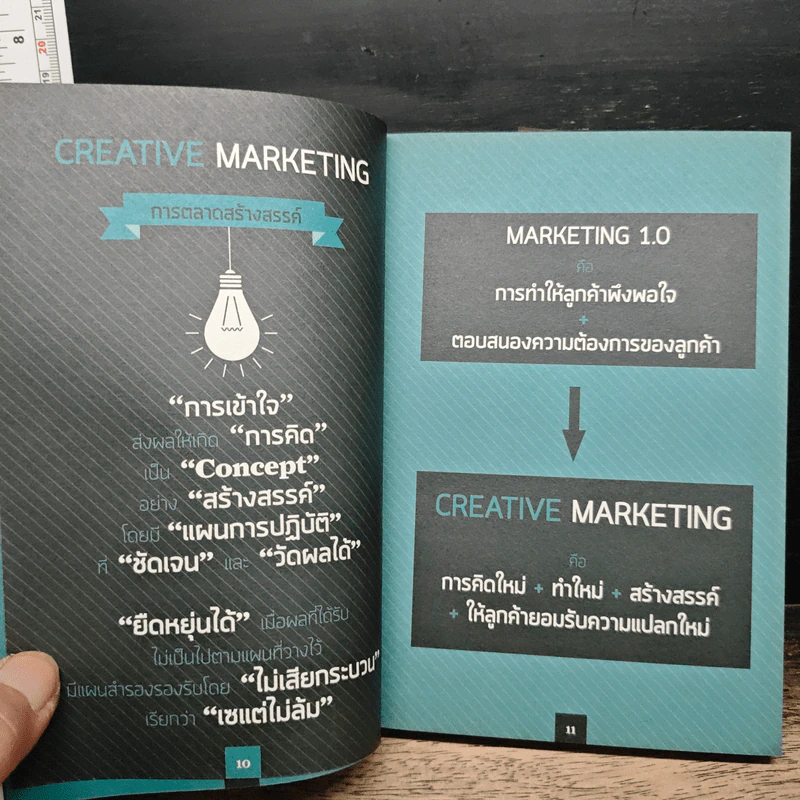 Creative Marketing การตลาดเชิงสร้างสรรค์ - ดำรงค์ พิณคุณ รูปที่ 8