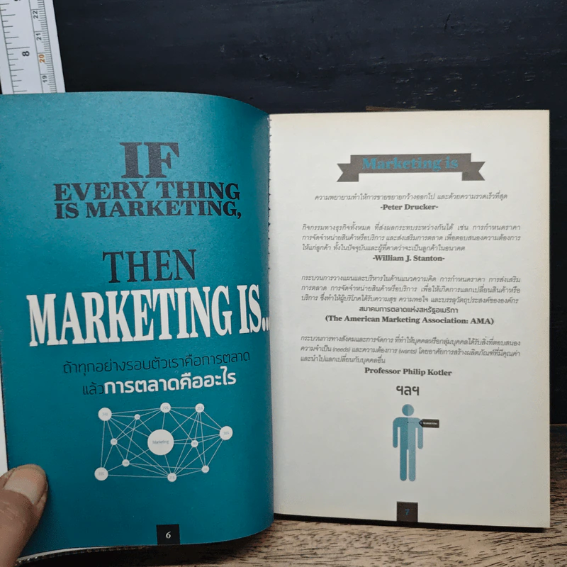Creative Marketing การตลาดเชิงสร้างสรรค์ - ดำรงค์ พิณคุณ รูปที่ 7