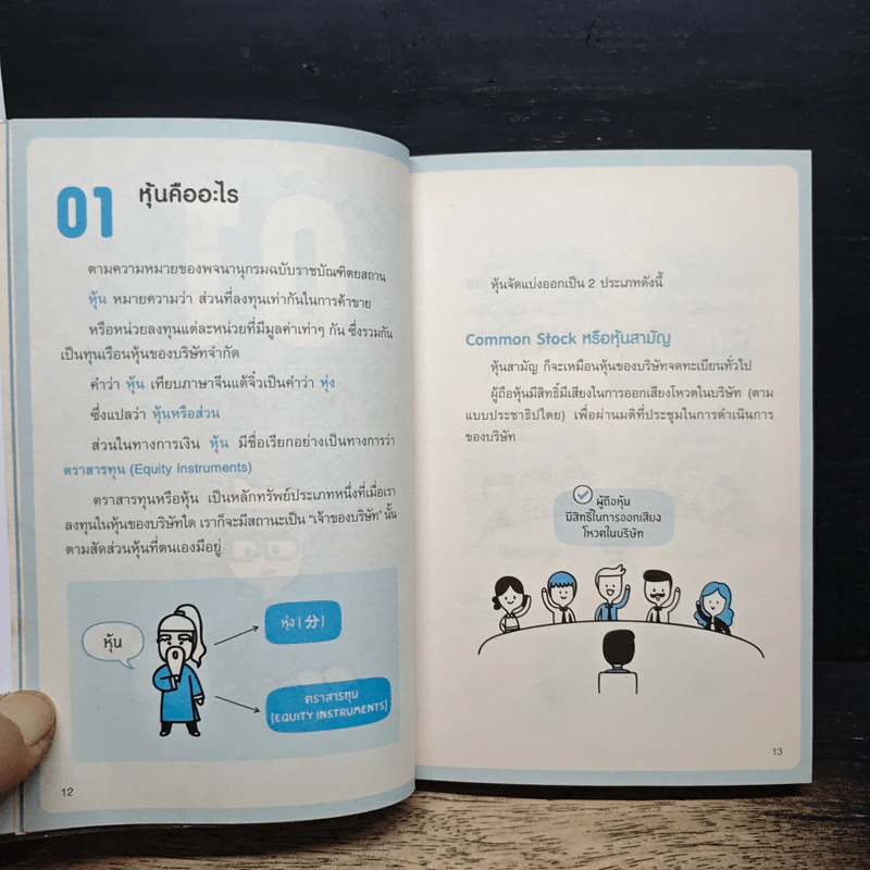 เริ่มต้นซื้อหุ้นออนไลน์ - จิรัฏฐ์ หิรัญปภาพิศุทธิ์ รูปที่ 9