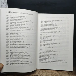 100 วิธีทำให้คนยอมทำงานให้เรา ด้วยความเต็มใจและมีแรงจูงใจที่ดี - สุดาวรรณ อริยะทรัพย์ รูปที่ 8