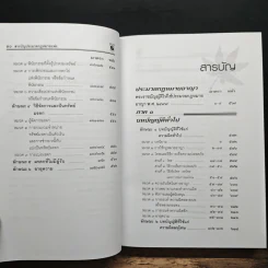 ประมวลกฎหมายแพ่งและพาณิชย์ บรรพ 1-6 อาญา ข้อสัญญาที่ไม่เป็นธรรม ฉบับสมบูรณ์ รูปที่ 11