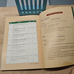 อยากรวยต้องรู้ รู้จักแผนที่นำทาง รูปที่ 8