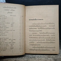 ความรักที่เกาะหมาก - ช่อลัดดา รูปที่ 7