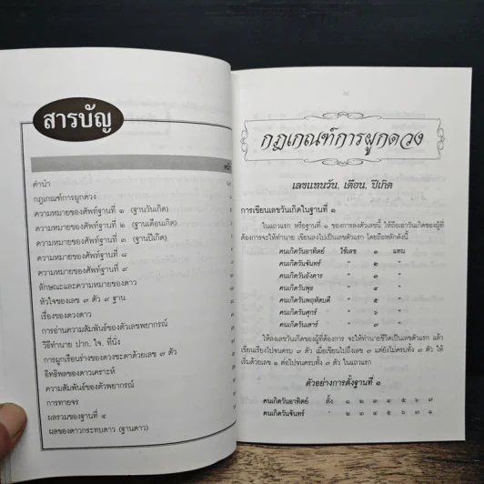ตำราพยากรณ์ เลข 7 ตัว 9 ฐาน (ฉบับมาตรฐาน) - อ.มหาอุจจ์ รูปที่ 9