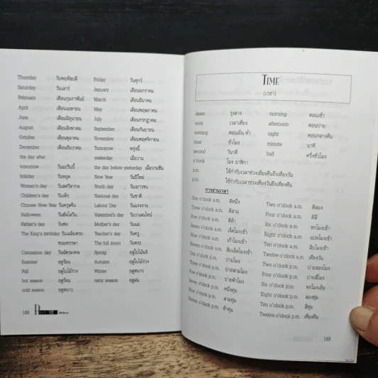 เรียนรู้โครงสร้างประโยคภาษาอังกฤษ เพื่อการพูด-อ่าน-เขียน-แปล - เปรมจิต บีท รูปที่ 10