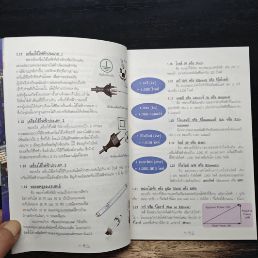 การใช้ไฟฟ้าอย่างมีประสิทธิภาพและปลอดภัย - การไฟฟ้านครหลวง รูปที่ 8