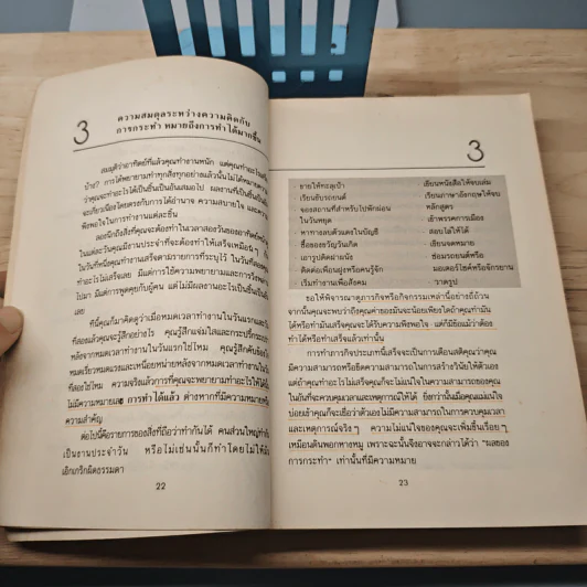 การบริหารเวลา ฉบับสมบูรณ์ - สมภพ โรจนพันธ์, บุญมาก พรหมพ้วย รูปที่ 10