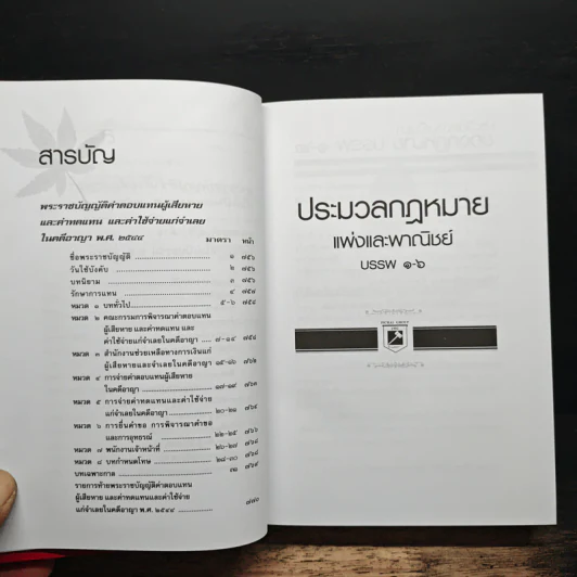 ประมวลกฎหมายแพ่งและพาณิชย์ บรรพ 1-6 อาญา ข้อสัญญาที่ไม่เป็นธรรม ฉบับสมบูรณ์ รูปที่ 14