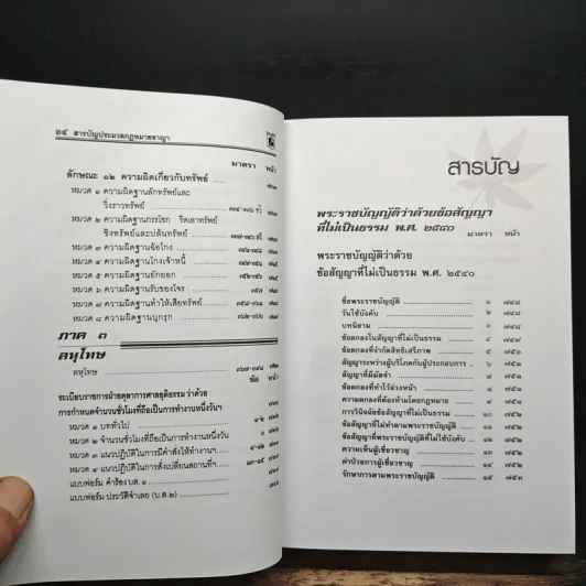 ประมวลกฎหมายแพ่งและพาณิชย์ บรรพ 1-6 อาญา ข้อสัญญาที่ไม่เป็นธรรม ฉบับสมบูรณ์ รูปที่ 13
