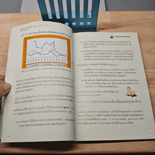 อยากรวยต้องรู้ รู้จักแผนที่นำทาง รูปที่ 7