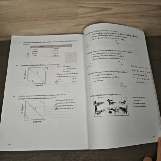 Basic Biology (OPD) Human Body Part II - นพ.พิชญ์ สันติจิตรุ่งเรือง รูปที่ 9
