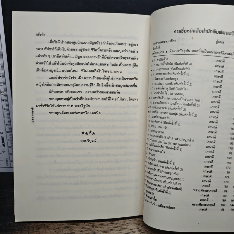 ชีคราชันย์ - เกษวดี รูปที่ 8