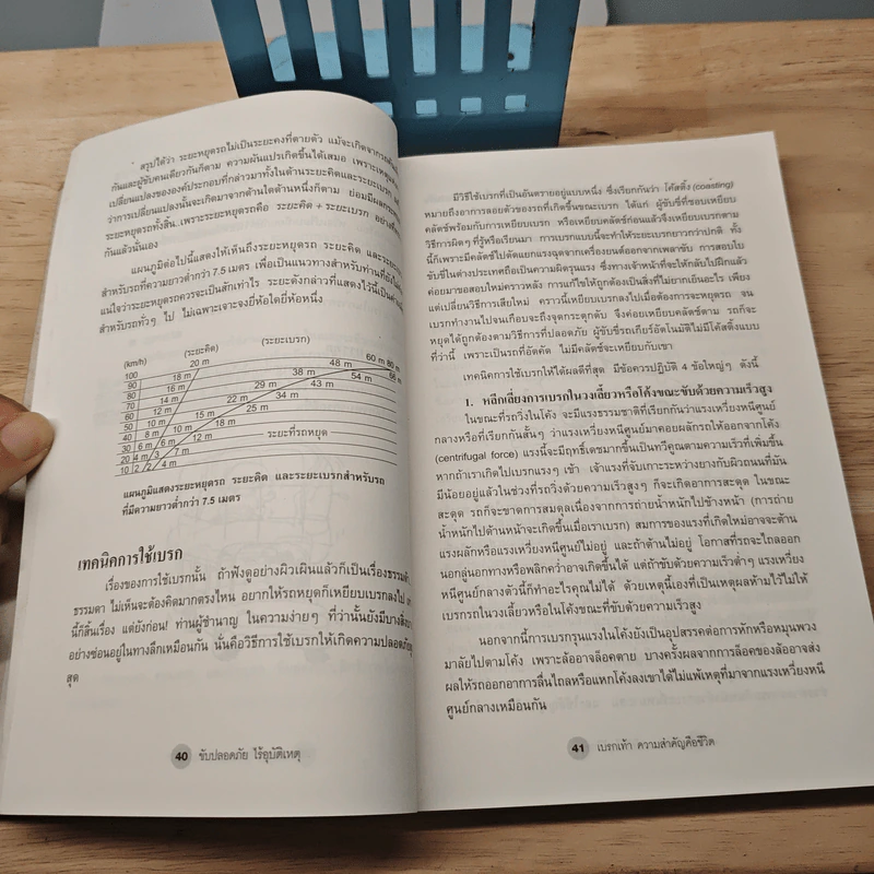 ขับปลอดภัย ไร้อุบัติเหตุ - สมพงษ์ ใจซื่อ รูปที่ 9