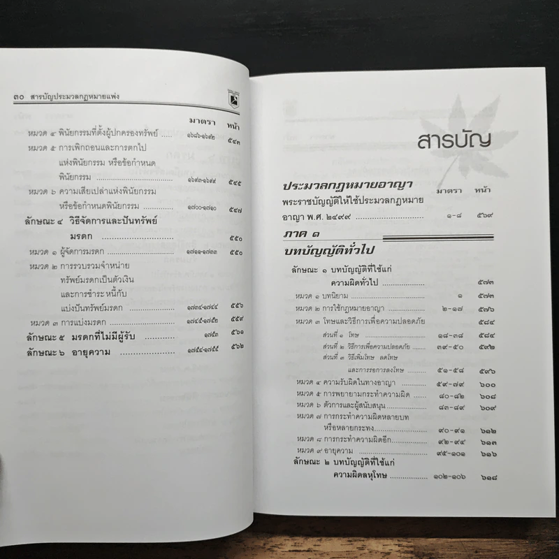 ประมวลกฎหมายแพ่งและพาณิชย์ บรรพ 1-6 อาญา ข้อสัญญาที่ไม่เป็นธรรม ฉบับสมบูรณ์ รูปที่ 11