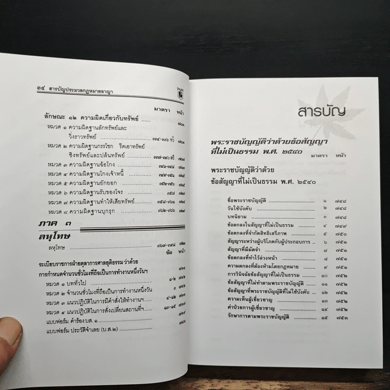 ประมวลกฎหมายแพ่งและพาณิชย์ บรรพ 1-6 อาญา ข้อสัญญาที่ไม่เป็นธรรม ฉบับสมบูรณ์ รูปที่ 13