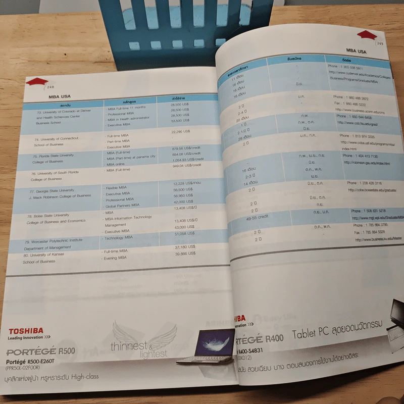 Mba World Guide 2008 คู่มือการศึกษาต่อ MBA รวมหลักสูตรเด่นจากทั่วทุกมุมโลก รูปที่ 8