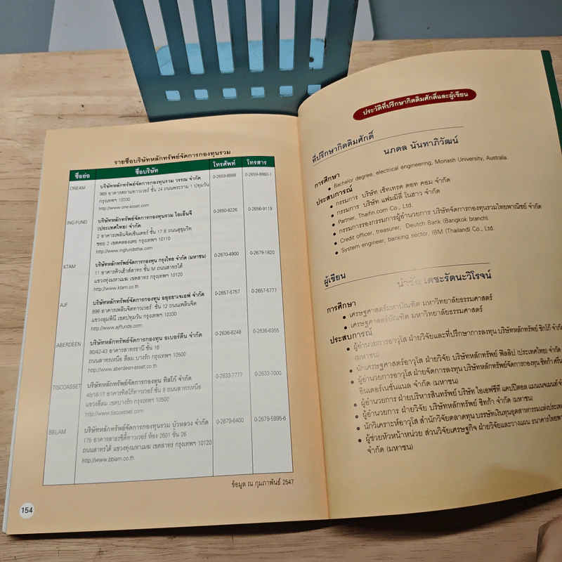 อยากรวยต้องรู้ รู้จักแผนที่นำทาง รูปที่ 8