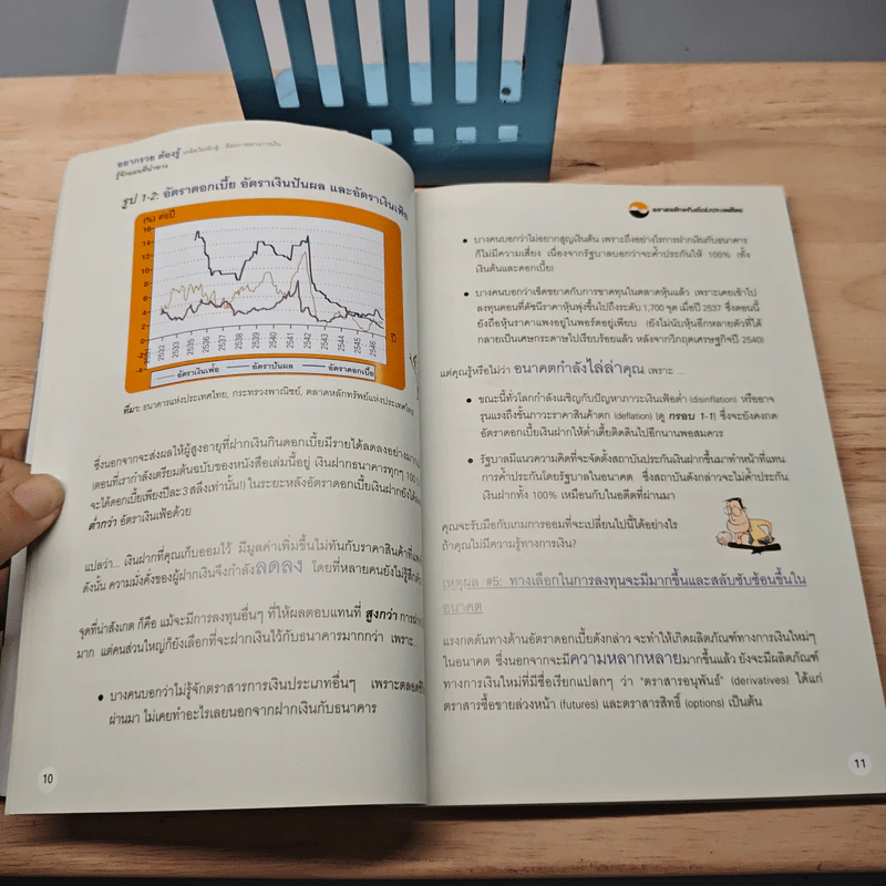 อยากรวยต้องรู้ รู้จักแผนที่นำทาง รูปที่ 7