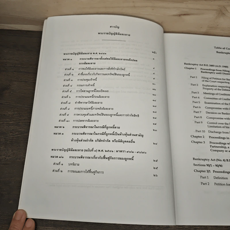 Bankruptcy Act B.E. 2483 (A.D. 1940) Amended up to Bankruptcy Act (No. 5) B.E. 2542 (A.D. 1999) รูปที่ 7