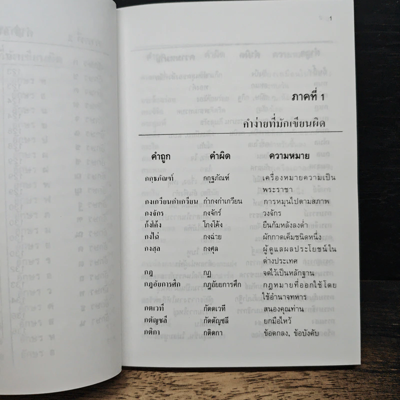 คำง่าย มักใช้ผิด เรียงลำดับอักษร ตามพจนานุกรมไทยราชบัณฑิตยสถาน - สุทธิ ภิบาลแทน รูปที่ 8